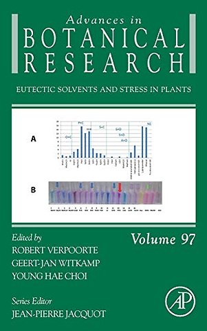 Eutectic Solvents and Stress in Plants