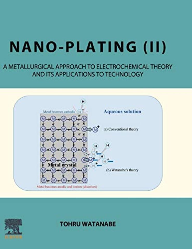 Nano-plating (II)