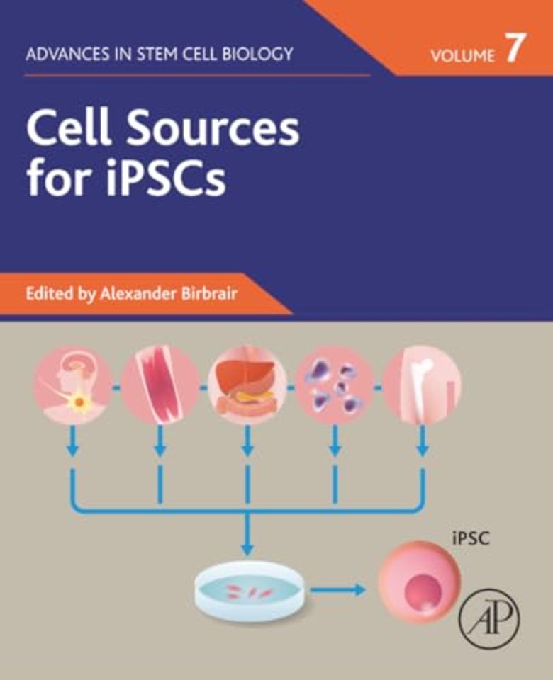 Cell Sources for iPSCs