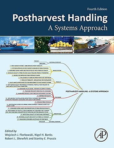Postharvest Handling