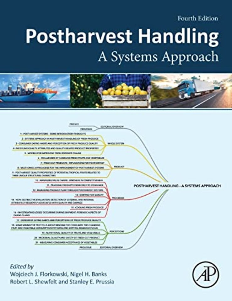 Postharvest Handling