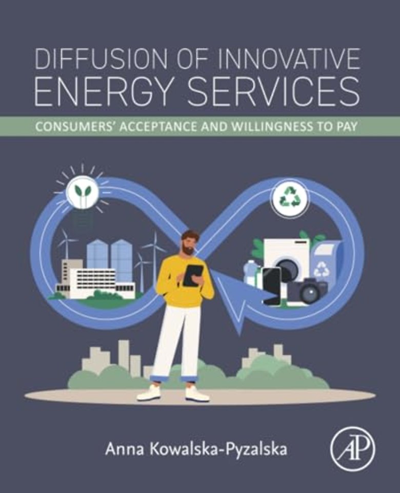 Diffusion of Innovative Energy Services