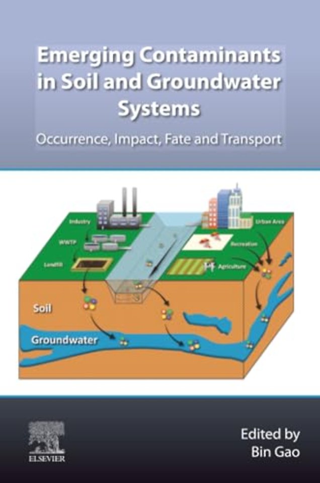 Emerging Contaminants in Soil and Groundwater Systems