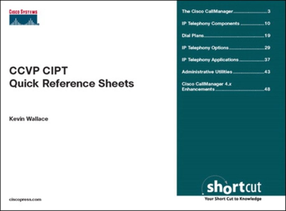 CCVP CIPT Quick Reference