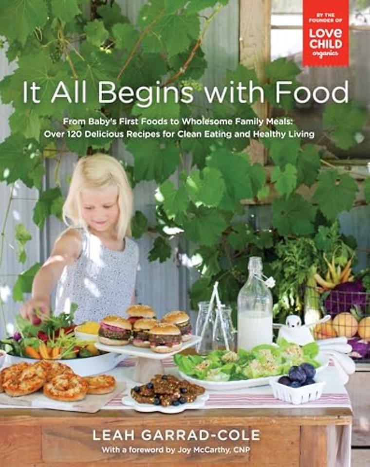 It All Begins With Food