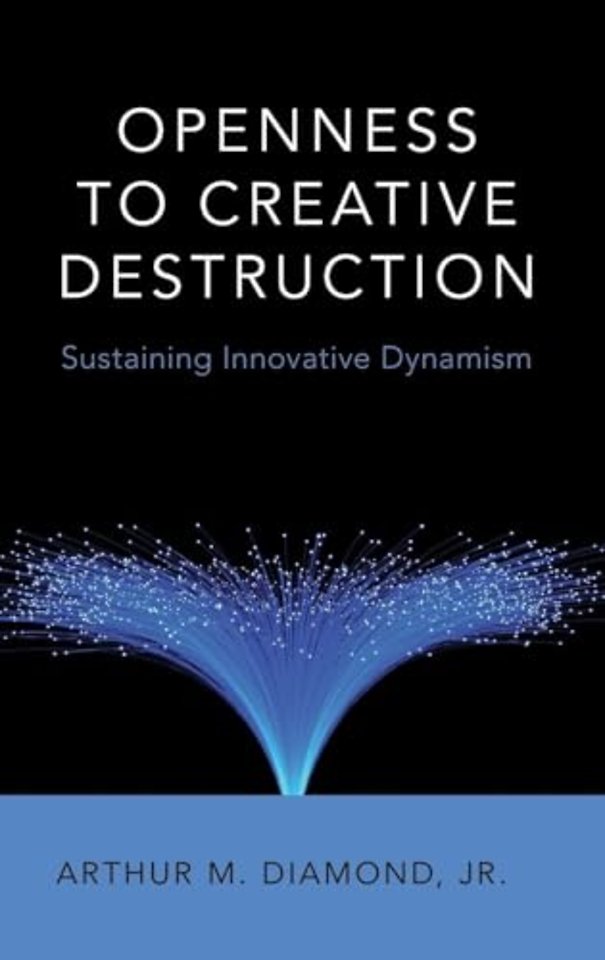 Openness to Creative Destruction