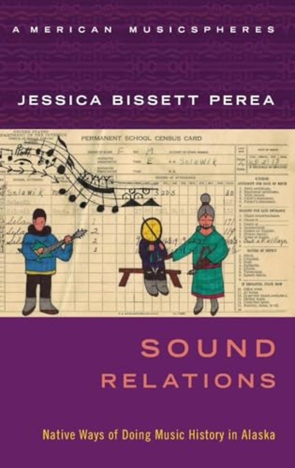 Sound Relations