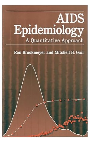 AIDS Epidemiology