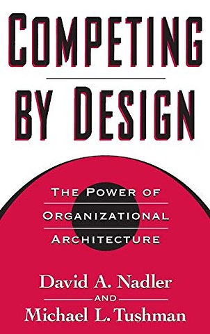 Competing by Design