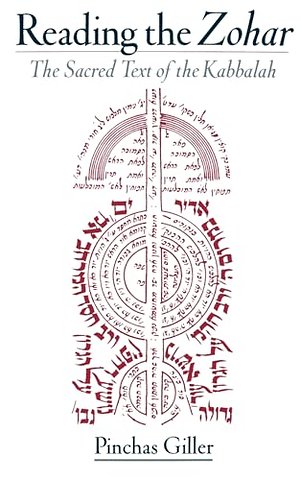 Reading the Zohar