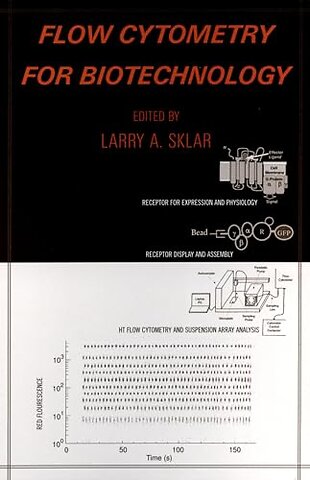 Flow Cytometry for Biotechnology