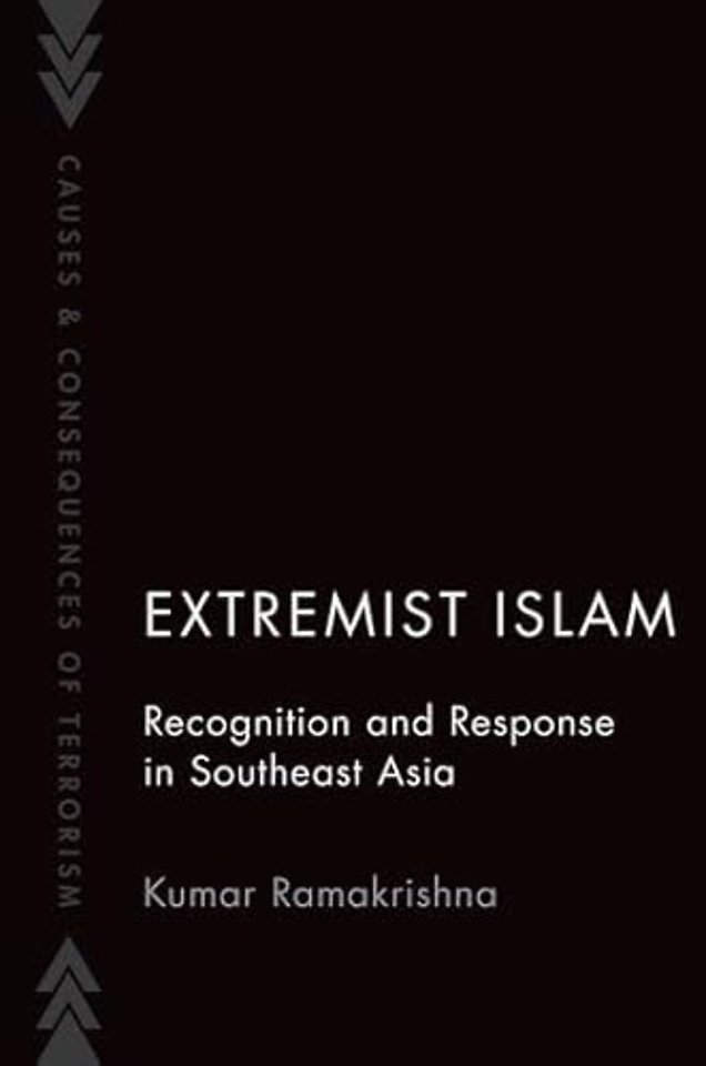 Extremist Islam