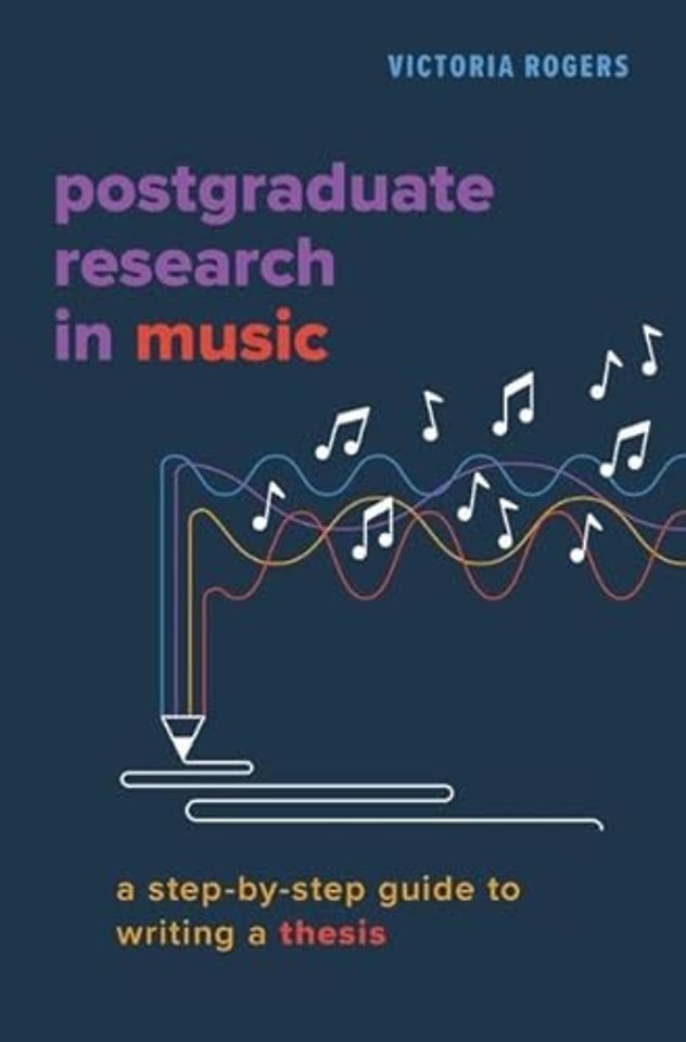 Postgraduate Research in Music