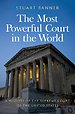The Most Powerful Court in the World