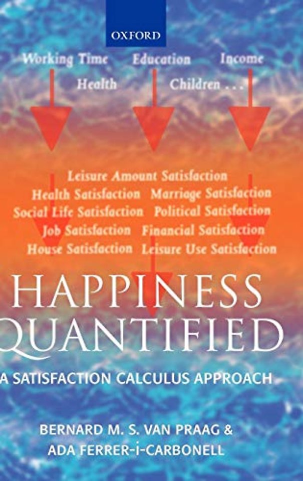 Happiness Quantified
