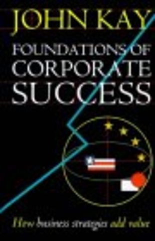 Foundations of Corporate Success