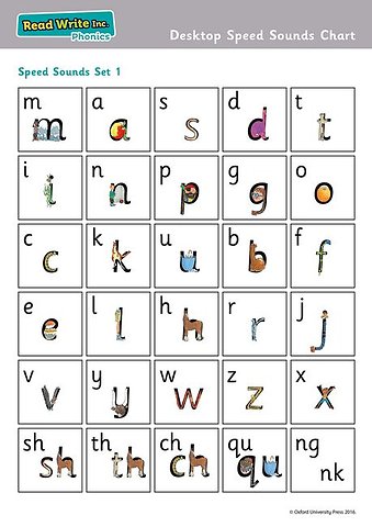 Read Write Inc. Phonics: Desktop Speed Sounds Chart (Pack of 10)
