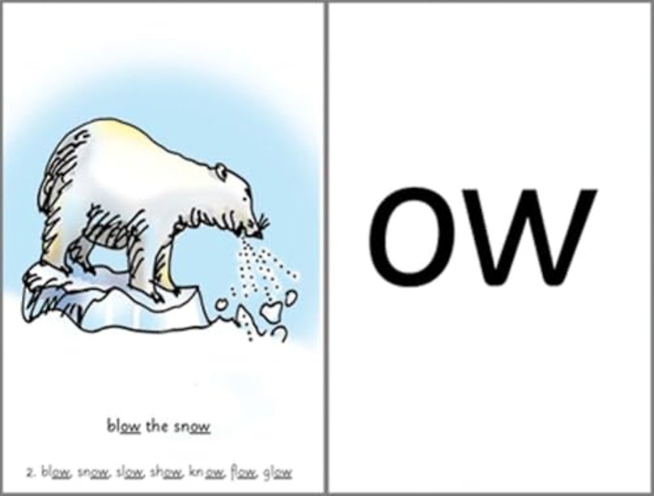 Read Write Inc. Phonics: Sets 2 & 3 Speed Sound Cards Pack of 10 (small size)