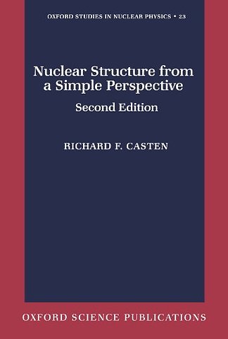 Nuclear Structure from a Simple Perspective