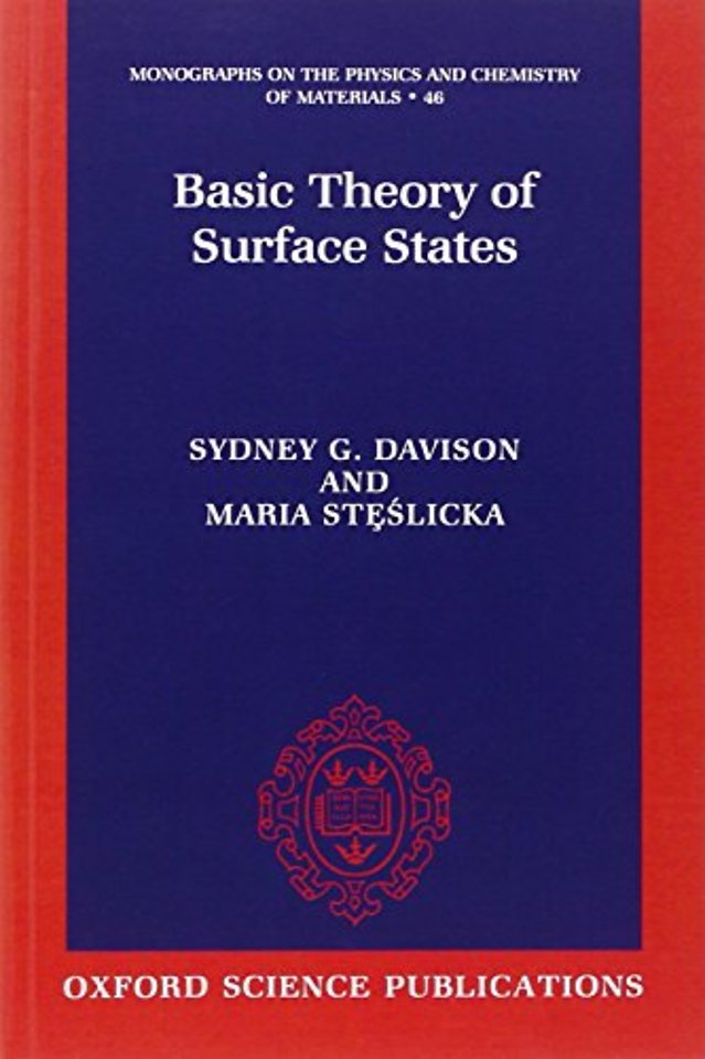 Basic Theory of Surface States