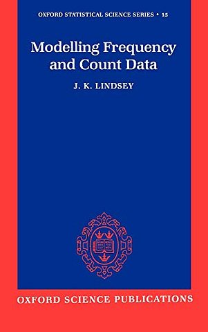 Modelling Frequency and Count Data
