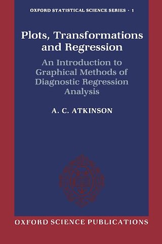 Plots, Transformations, and Regression