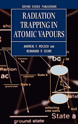 Radiation Trapping in Atomic Vapours