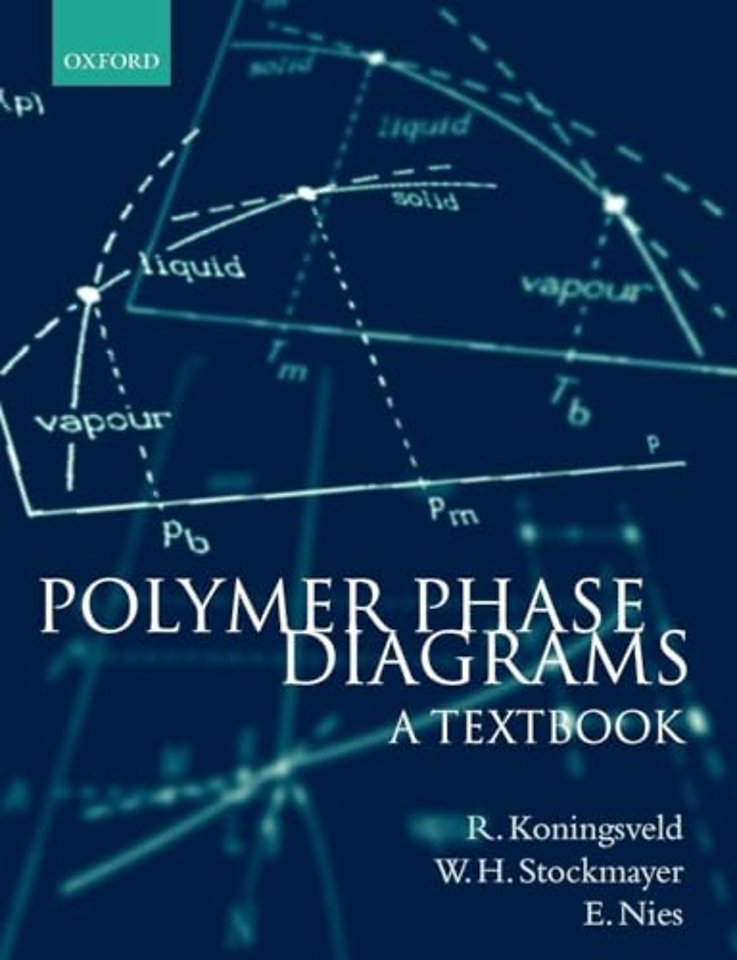 Polymer Phase Diagrams