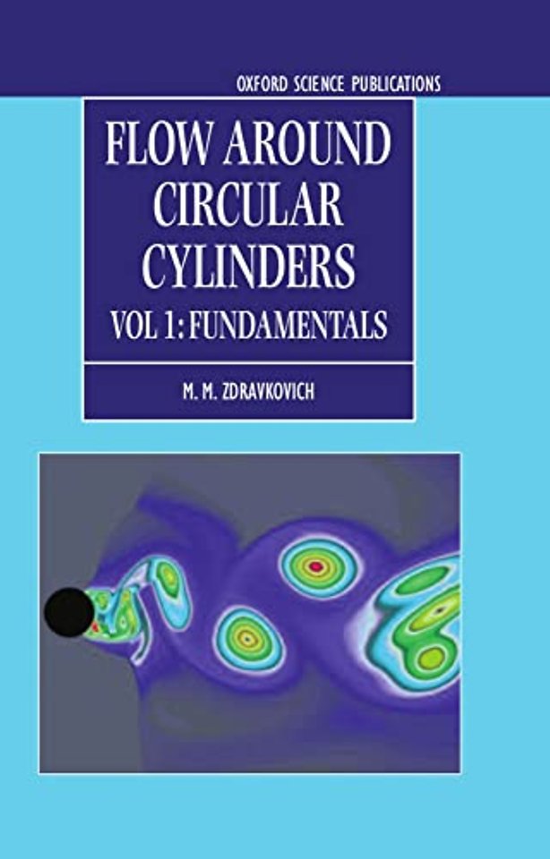 Flow Around Circular Cylinders