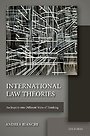 International Law Theories International Law Theories