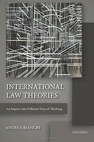 International Law Theories
