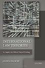 International Law Theories International Law Theories