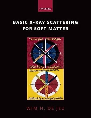 Basic X-Ray Scattering for Soft Matter