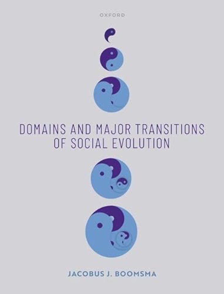 Domains and Major Transitions of Social Evolution
