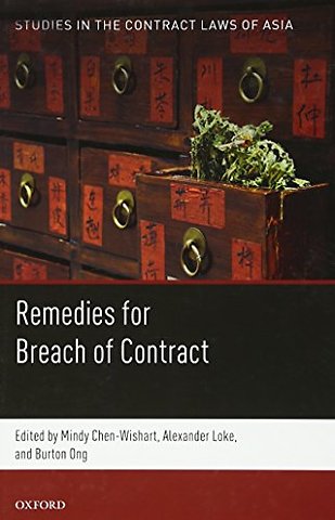 Remedies for Breach of Contract