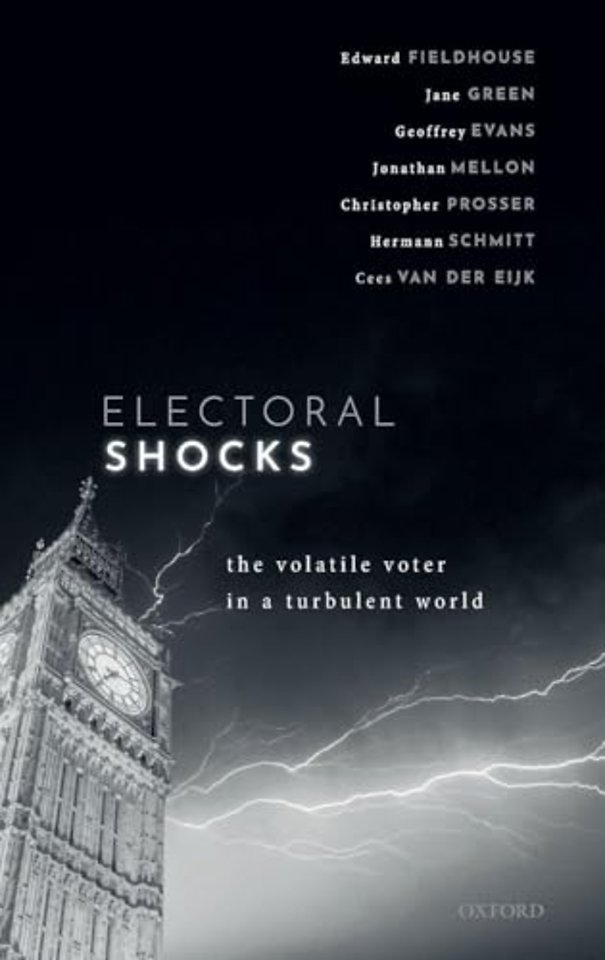 Electoral Shocks
