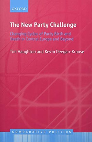 The New Party Challenge