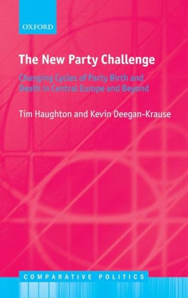 The New Party Challenge