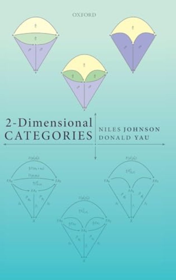 2-Dimensional Categories
