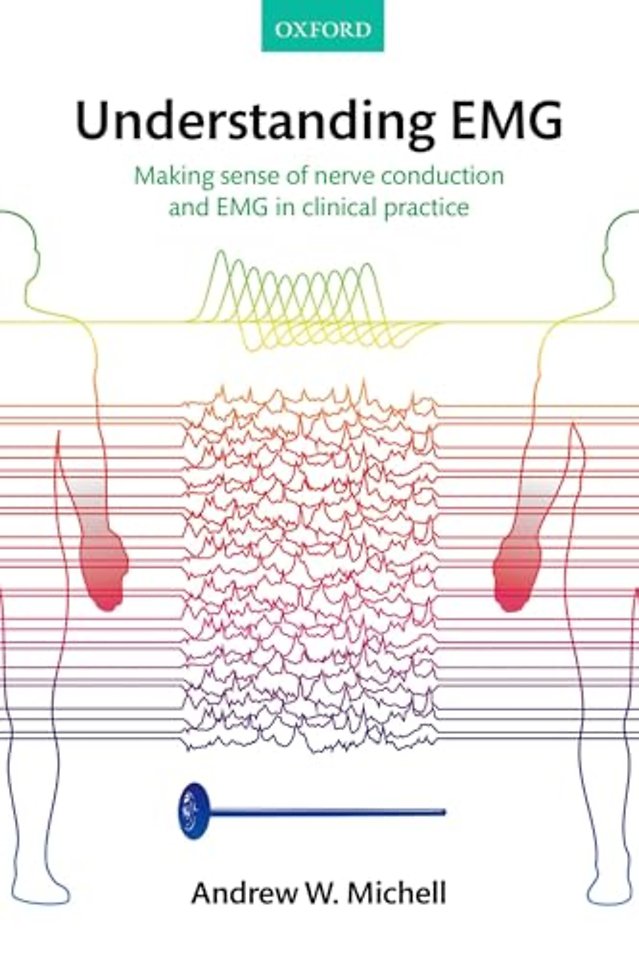 Understanding EMG