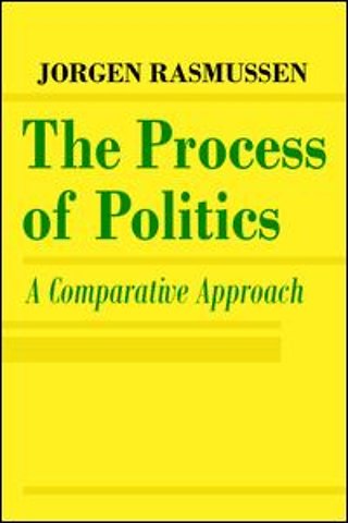 Process of Politics