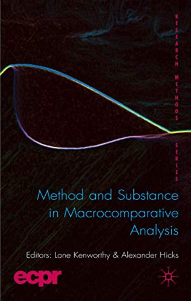 Method and Substance in Macrocomparative Analysis