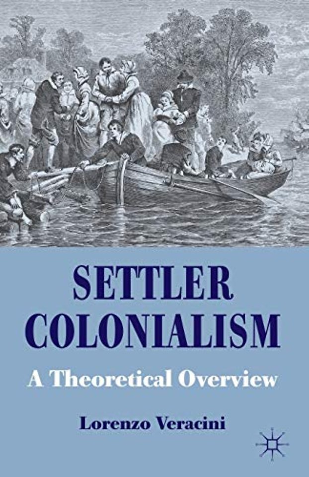Settler Colonialism
