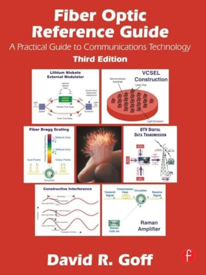 Fiber Optic Reference Guide
