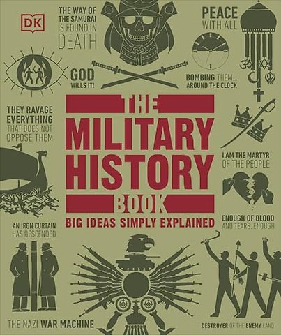 The Military History Book