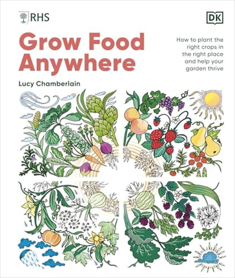 RHS Grow Food Anywhere