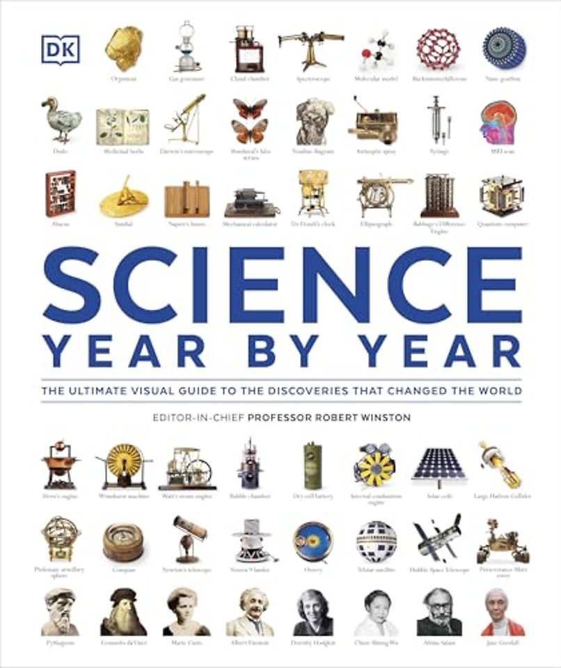 Science Year by Year
