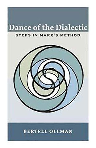 Dance of the Dialectic – STEPS in MARX`S METHOD
