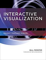 Interactive Visualization – Insight through Inquiry
