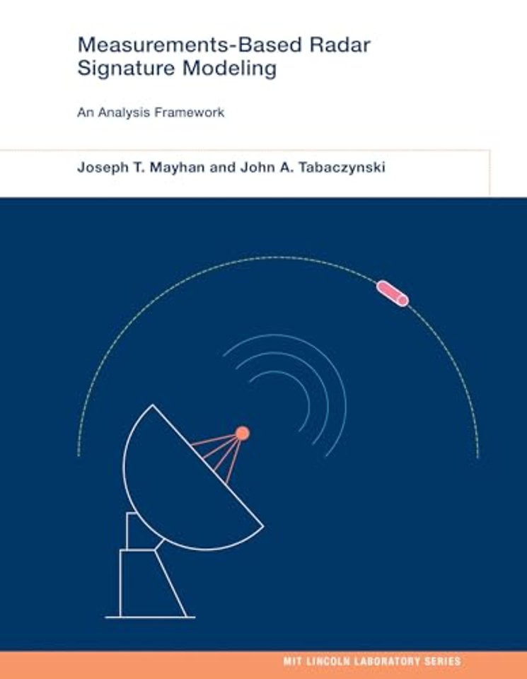 Measurements-Based Radar Signature Modeling